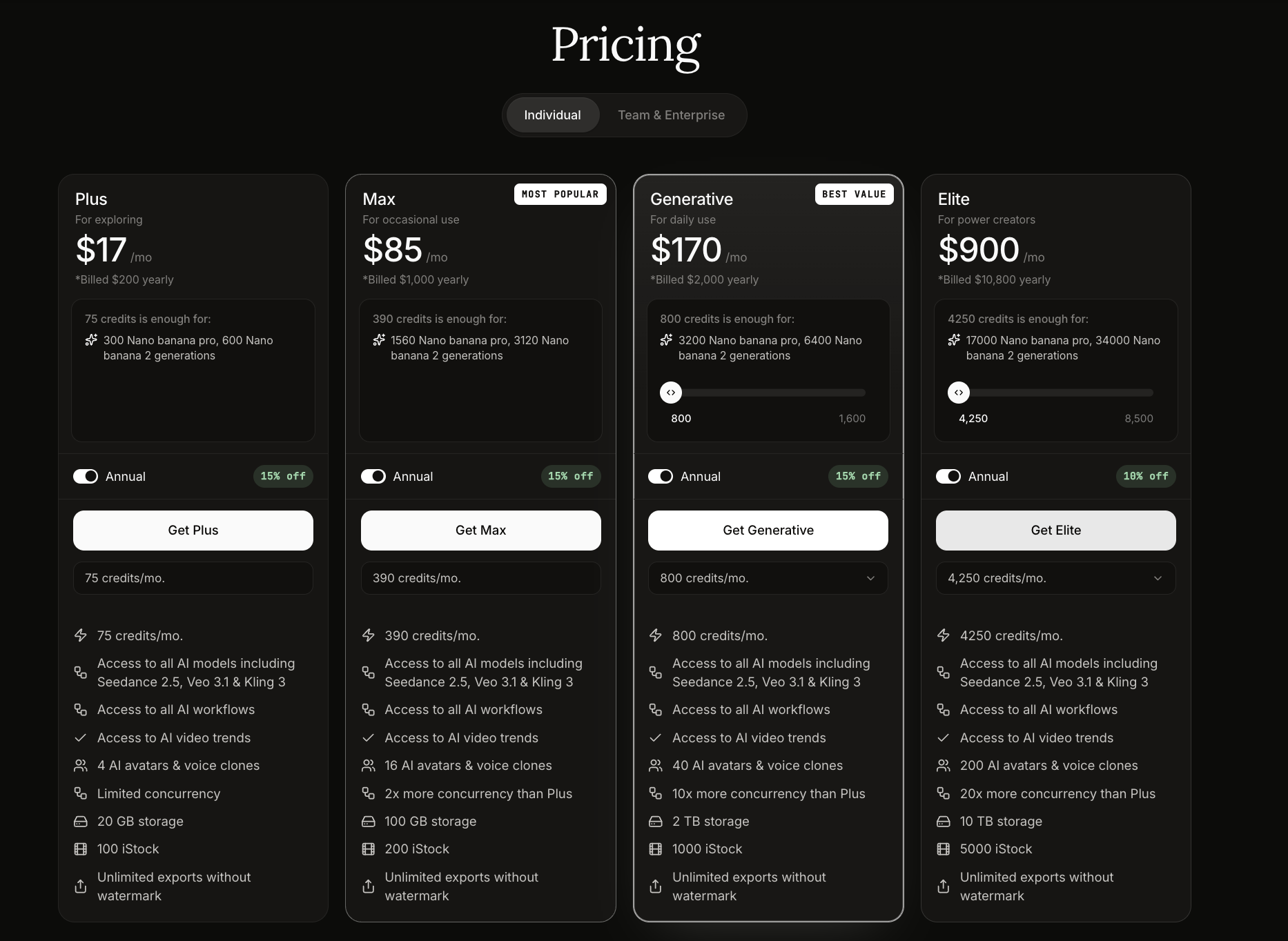 price