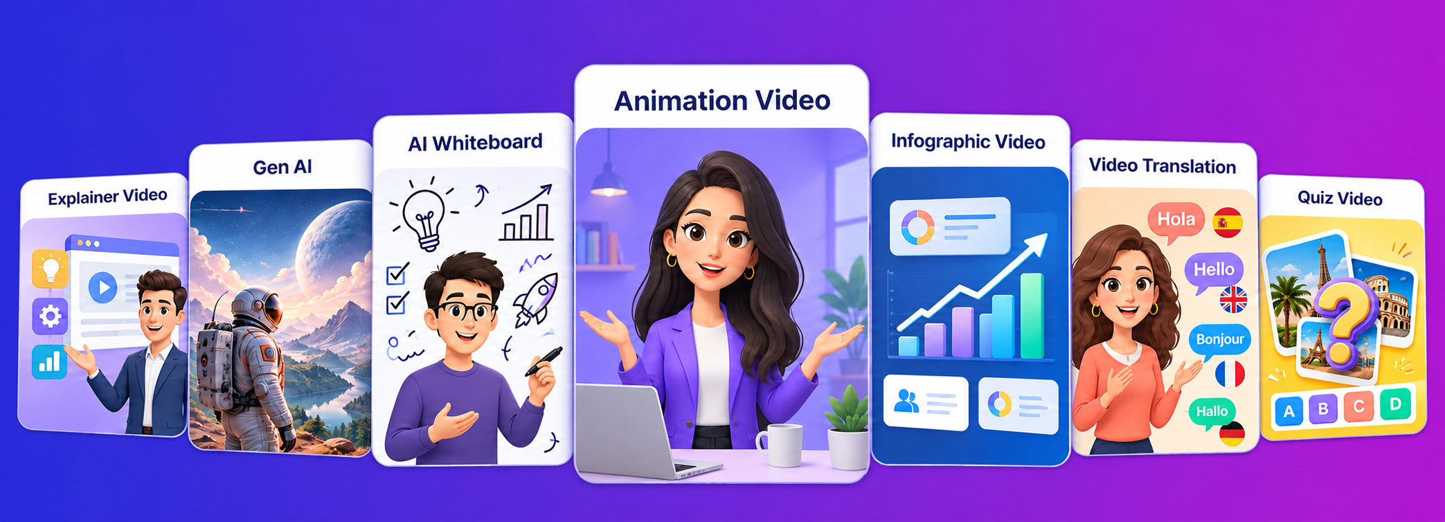 A fan of animated video examples made with Medeo