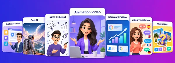 A fan of animated video examples made with Medeo