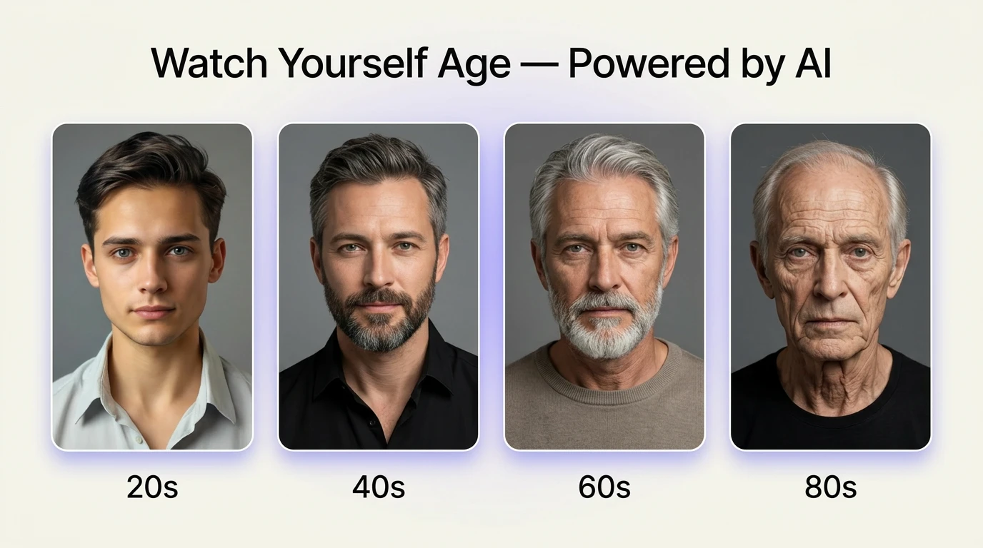 realistic aging video with motion