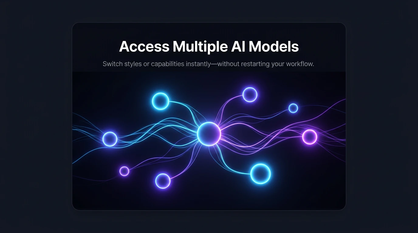 Access Multiple AI Models